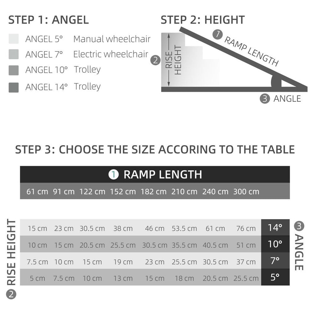 HOMCOM Portable Dual-Wheelchair Ramp: Safe & Sturdy Mobility Access 72x61cm